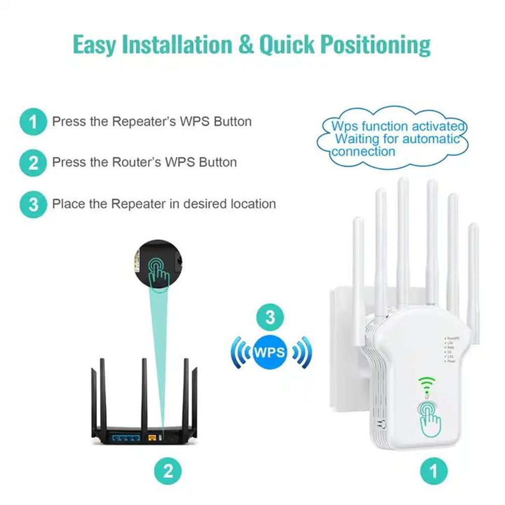 300Mbps Wireless and LAN Wi-Fi Extender Booster WiFi Signal Amplifier Long Range For Home Network Extension