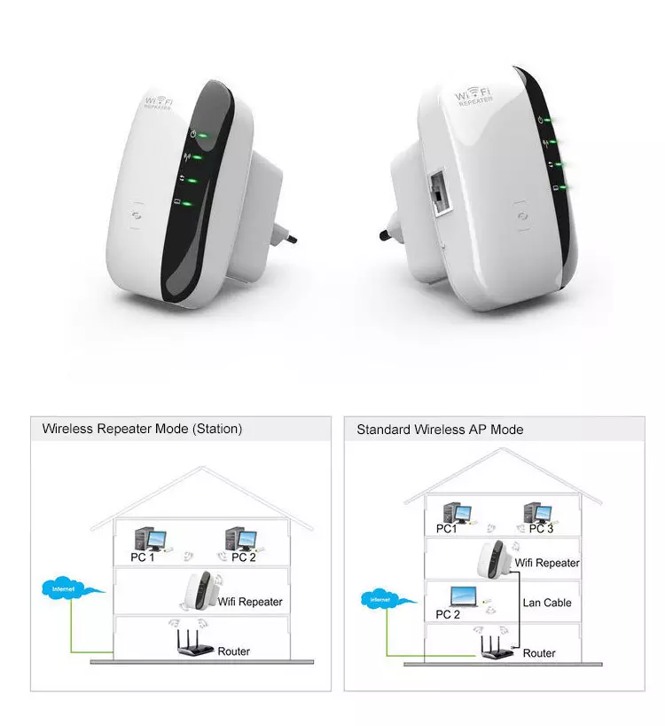 Wireless WiFi Repeater 300Mbps Range Extender | Signal Booster with Multi Mode AP/Router for Home & Office