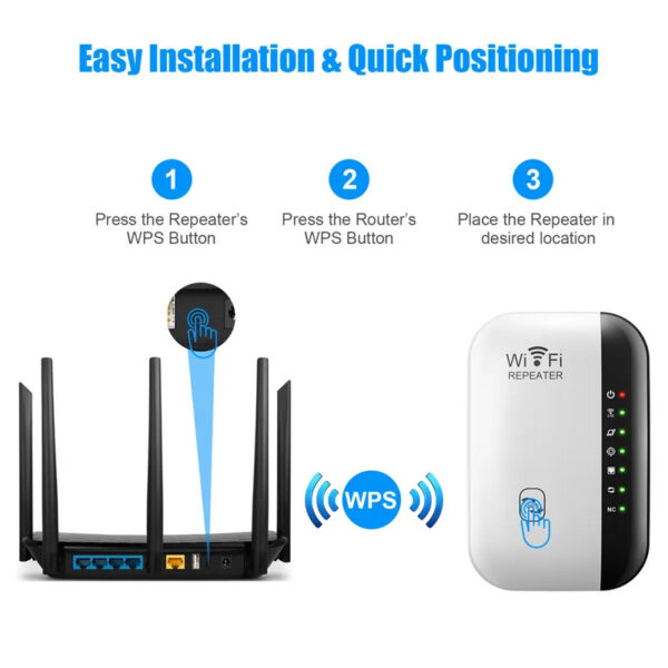 Wi-Fi Extender / Booster - Image 4