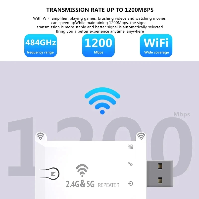 Wi-Fi Extender WiFi Booster WiFi Signal Amplifier with USB Wireless system 1200Mbps Dual brand  Long Range For Home Network Extension
