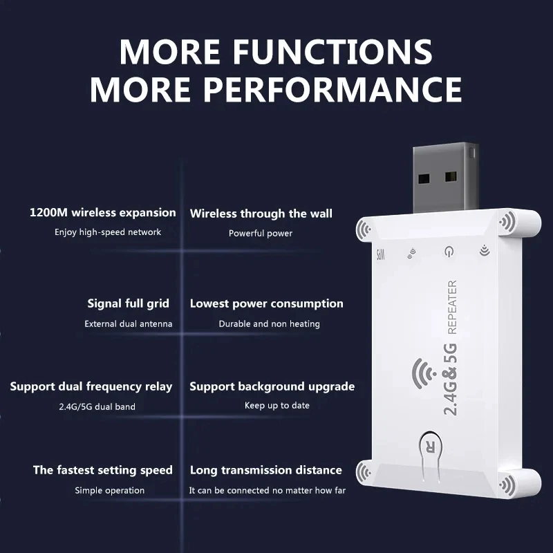 Wi-Fi Extender WiFi Booster WiFi Signal Amplifier with USB Wireless system 1200Mbps Dual brand  Long Range For Home Network Extension