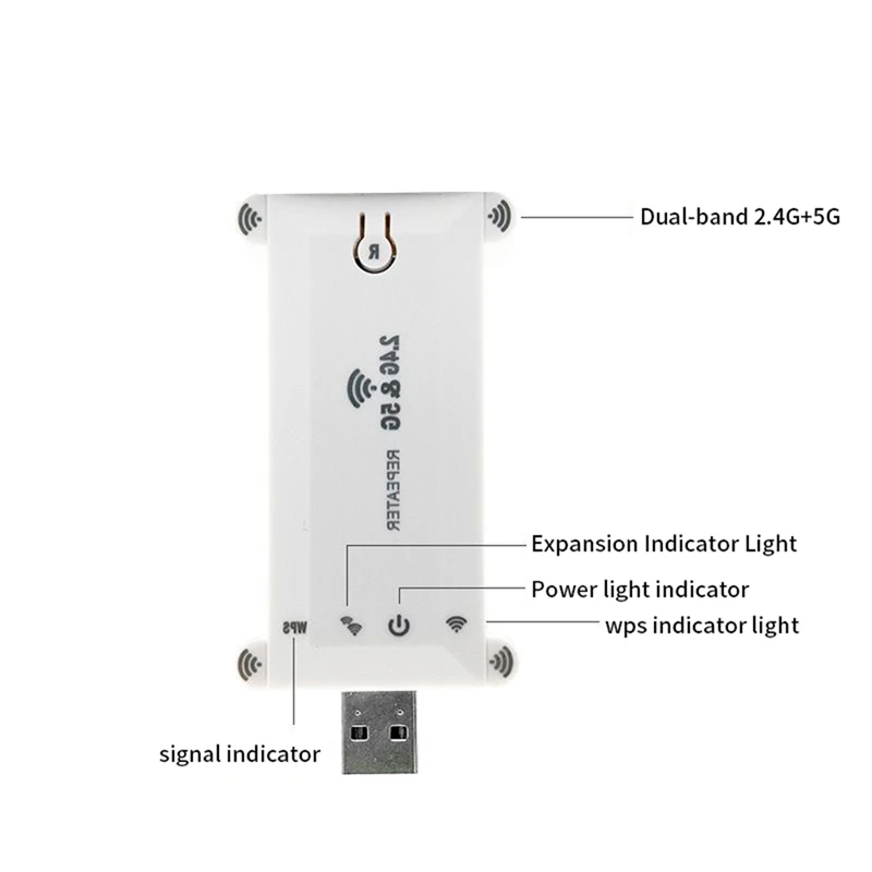 Wi-Fi Extender WiFi Booster WiFi Signal Amplifier with USB Wireless system 1200Mbps Dual brand  Long Range For Home Network Extension