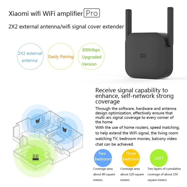 Xiaomi WiFi Range Extender N300 Pro 300Mbps WiFi Booster – Strong 2.4GHz Signal Amplifier | Easy Setup & Wide Coverage