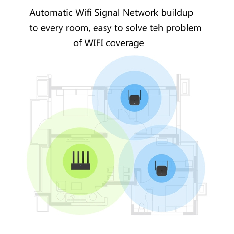 Xiaomi WiFi Range Extender N300 Pro 300Mbps WiFi Booster – Strong 2.4GHz Signal Amplifier | Easy Setup & Wide Coverage